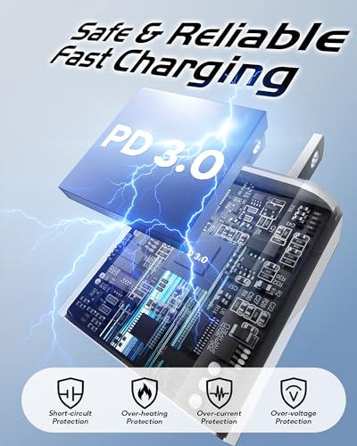 iPhone Charger Fast Charging 20W iPhone 17 2 Pack USB C Charger Block