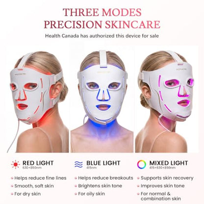 MICEYLIVE Pro Red Light Mask for Full Face, 460–850nm LED Light Mask