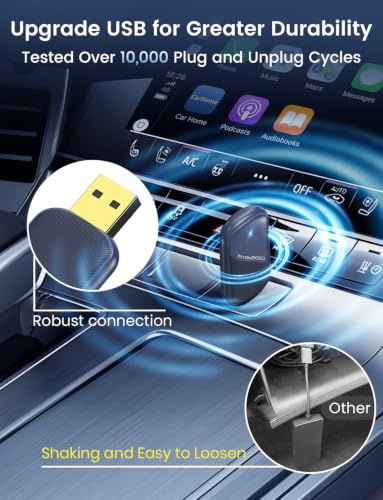 2026 Mini Wireless CarPlay & Android Auto Dongle for Car Stereo Receivers | Wired to Wireless Car Play with Gold-Plated USB A/C, Fast Stable Auto Reconnect, Plug and Play, Compatible with iPhone