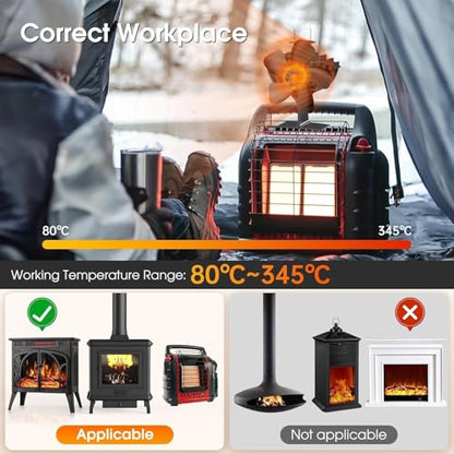 Heat Powered Wood Stove Fan with 4-Blade,Ultra Quiet Fireplace Wood Burning Eco-Friendly Fan Efficient Heat Distribution (X Large)