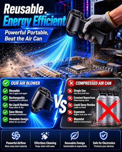 Compressed Air Duster, 180000RPM Rechargeable Cordless Electric Blower