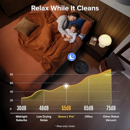 Roborock 2026 New Qrevo S Pro Robot Vacuums and Mop, 18,500Pa Suction | Anti-Tangle Brushes, Reactive AI Obstacle Recognition, 75℃ High-Temp Washing, 10mm Mop Lifting, Self-Emptying and Refilling