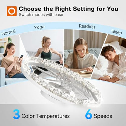 addlon 20'' Low Profile Ceiling Fans with Lights and Remote, APP, White