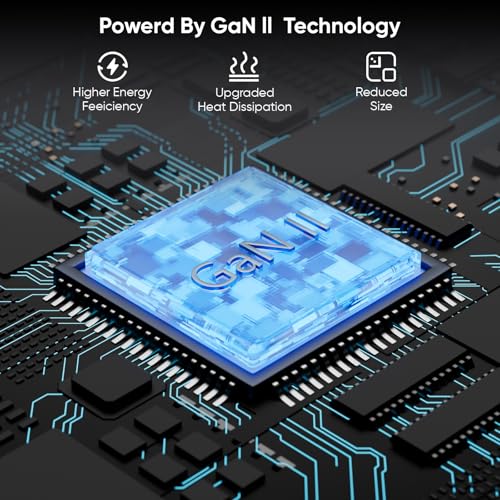 USB C Charger Block, PDMAX 65W, ETL Listed, PPS, Foldable, 6ft Cable