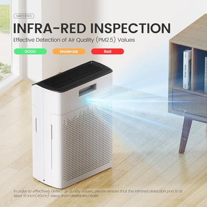 MERONTE Air Purifiers for Home Up to 1690Ft² Smoke Removal Odors, lvory
