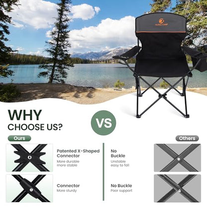 HIGH POINT SPORTS 2 Pack Portable Camping Chair for Adults Support 250 lbs