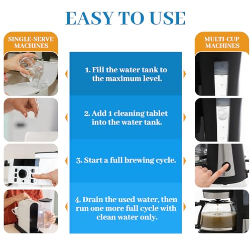 OOOFLOWER Coffee Machine Cleaner Tablets,Espresso Cleaning Tablets-24 Count