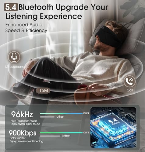 Sleep Mask with Headphones Bluetooth 5.4, TOPOINT Blackout Eye Mask for Sleeping Headphones Earphones with Soft Bamboo Cotton Cooling Breathable, HD Stereo Speaker for Side Sleepers Women Men Travel (Ink Black)