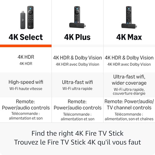 Amazon Fire TV Stick 4K Select (newest model), start streaming in 4K, hundreds of thousands of movies and shows, and free & live TV, Designed for Alexa+
