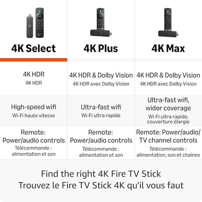Amazon Fire TV Stick 4K Select (newest model), start streaming in 4K, hundreds of thousands of movies and shows, and free & live TV, Designed for Alexa+