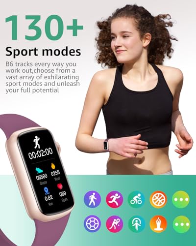 BUTFORFIT Fitness Tracker,Smart Watch with 1.47" Touch Display,137+Sport Modes Fitness Watch with Heart Rate Sleep Monitor, Step Counter,IP68 Waterproof Activity Trackers for Women Men(Deep Purple)