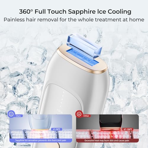 IPL Hair Removal Device for Women, Sapphire Ice Cooling 3.0, 21J Energy | Painless and Effective, 3 Modes, Alternative to Salon Laser Hair Removal at Home for Face Bikini Armpits Legs (White)