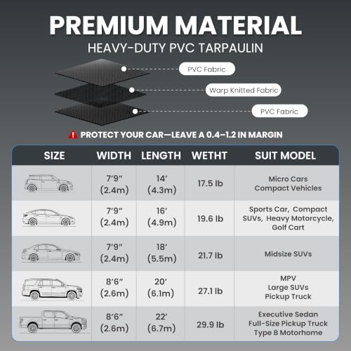 DremGara 7'9" x 16' Garage Floor Mat, 610GSM PVC Containment Mat for Cars | Heavy-Duty, 1.2in Raised Edges, Waterproof Garage Protection, Non-Slip Design, Easy Hose Clean, Kit with Squeegee