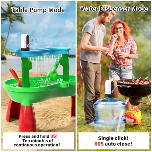GetKen Water Dispenser & Water Table Pump for 5 Gallon Bottle, Rechargeable