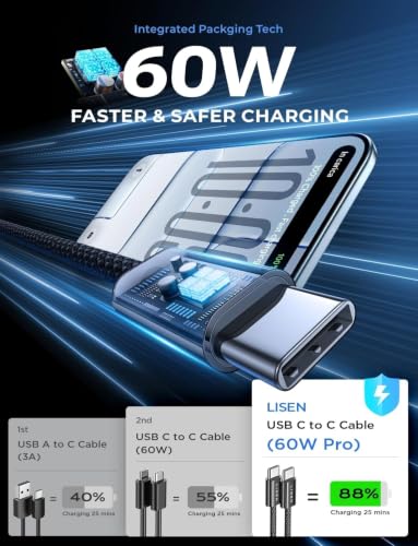 LISEN USB C to USB C Cable 60W (4 Pack,1.6+3.3+6.6+6.6FT) Fast Charger Cord
