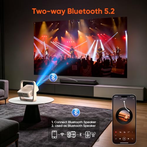 【Upgraded Google TV 14.0】 Smart Projector 4K, Native 1080P Mini Projectors with WiFi6 & Bluetooth, 500ANSI Portable Projecteur with Auto Focus & Keystone, Home Projecteur for Indoor & Outdoor