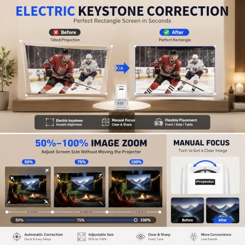 Sainyer Mini Projector, Native 1080P Full HD Home Theater Projector