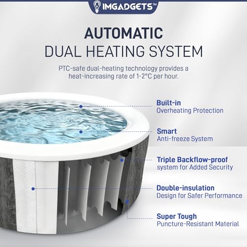 Inflatable Hot Tub | 3 Person Whirlpool Spa w/Air Jets & Dual-Heating