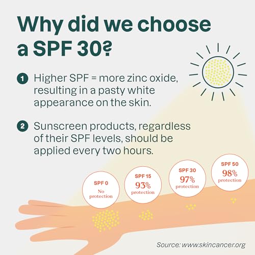 ATTITUDE Mineral Face Sunscreen Stick SPF 30, Unscented, 20 g