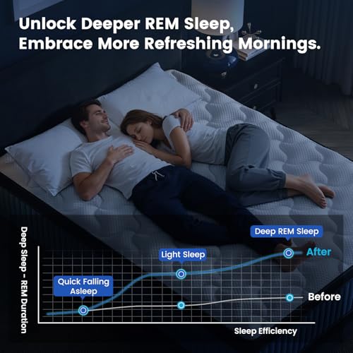 BedStory King Mattress Firm, 12 Inch Hybrid Individually Pocket Spring Mattress with Gel Memory Foam, King Size Mattresses in a Box for Lumbar Support ＆ Pressure Relief, CertiPUR-US Certified