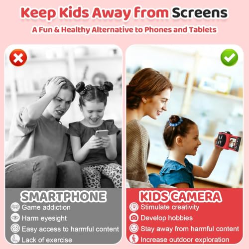 Kids Camera for Boys and Girls 1080P HD Selfie Video Camera Digital Camera for 3-10 Year Old Girls Boys with Cartoon Soft Cover & SD Card Gift for Kids Best Chritmas Birthday Festival