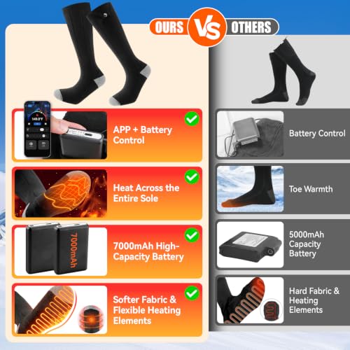 APP Heated Socks for Men Women, Rechargeable Electric 7000mah Skiing | Smart APP+Button, 7000mAh Rechargeable Battery, 4 Heat Settings Up to 158°F, Heated Socks for Hunting Camping Outdoor Work