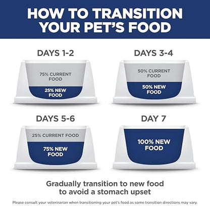 Hill's Science Diet, Sensitive Stomach & Skin, Adult, Wet Cat Food