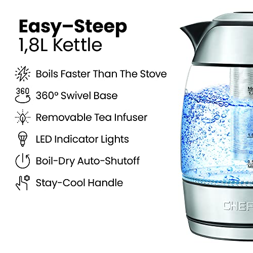 Chefman Electric Kettle 1.8L, 1500W Fast Boiling Water Heater, Auto Shutoff, Boil Dry Protection & Cordless Pouring, BPA Free, Removable Tea Infuser, Borosilicate Glass, Stainless Steel