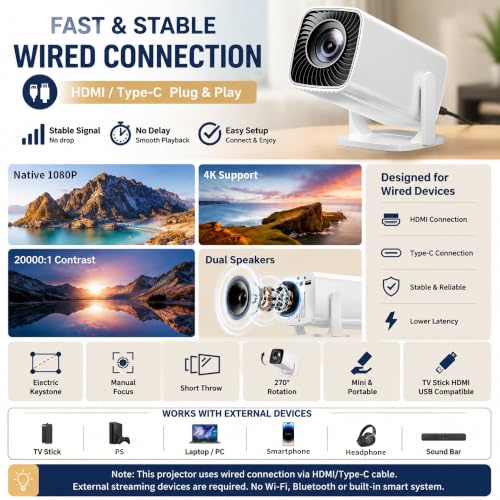 Sainyer Mini Projector, Native 1080P Full HD Home Theater Projector