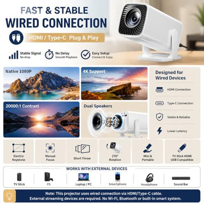 Sainyer Mini Projector, Native 1080P Full HD Home Theater Projector