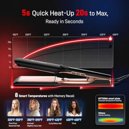 HITTIONA Infrared Flat Iron Hair Straightener 1.75" Ceramic Hair Iron