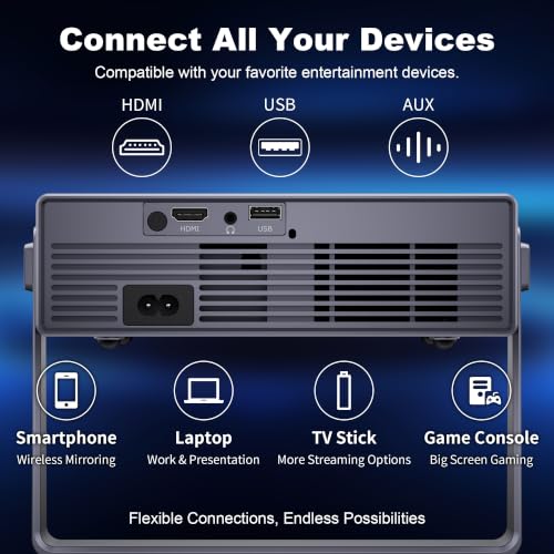 Sainyer Mini Projector, WiFi Bluetooth, 1080P, 4K, Halloween Christmas | Auto Keystone, Adjustable Stand, HDMI USB, APP Compatible, Portable Home Theater for Halloween, Christmas, Bedroom & Camping