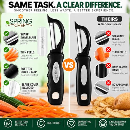 Spring Chef Premium Swivel Vegetable Peeler, Soft Grip Handle and Ultra Sharp Stainless Steel Blades - Perfect Kitchen Peeler for Veggie, Fruit, Potato, Carrot, Apple - Black