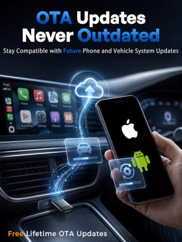 Mini Wireless CarPlay & Android Auto Dongle for Digital Media Receivers
