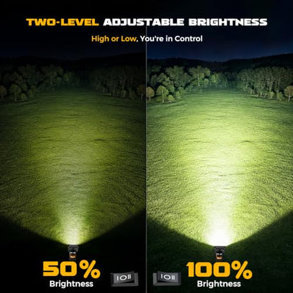 LIVOWALNY Cordless LED Work Light Compatible with Dewalt 20v Battery, 112W 11200LM Flashlight, Portable LED Flood Battery Light with USB A & USB C Charging Output Port for Emergency
