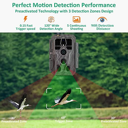 GardePro E8 WiFi Bluetooth Trail Camera, Stable WiFi with External Antenna