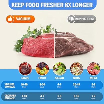2026 Upgraded One-integrated Automatic Mason Jar Vacuum Sealer