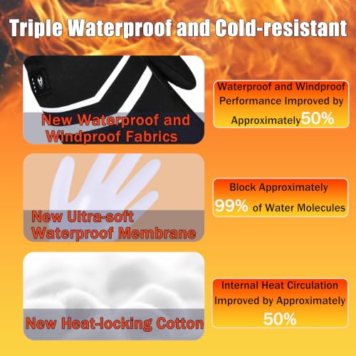 Heated Gloves for Men Women:7.4V-6000mAh Rechargeable Battery Gloves | Rechargeable heated gloves with triple waterproof protection, intelligent heat lock, and internal heat circulation