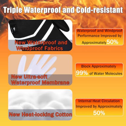 Heated Gloves for Men Women:7.4V-6000mAh Rechargeable Battery Gloves | Rechargeable heated gloves with triple waterproof protection, intelligent heat lock, and internal heat circulation