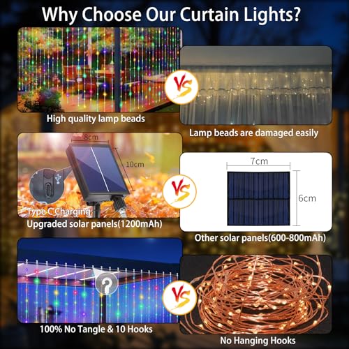 QLIRJAD Solar Curtain Lights Outdoor Waterproof 300LED Waterfall Light with 8 Modes Remote USB Rechargeable Dimmable Timer Twinkle Fairy String Lights for Outdoor Christmas Gazebo Wedding Window