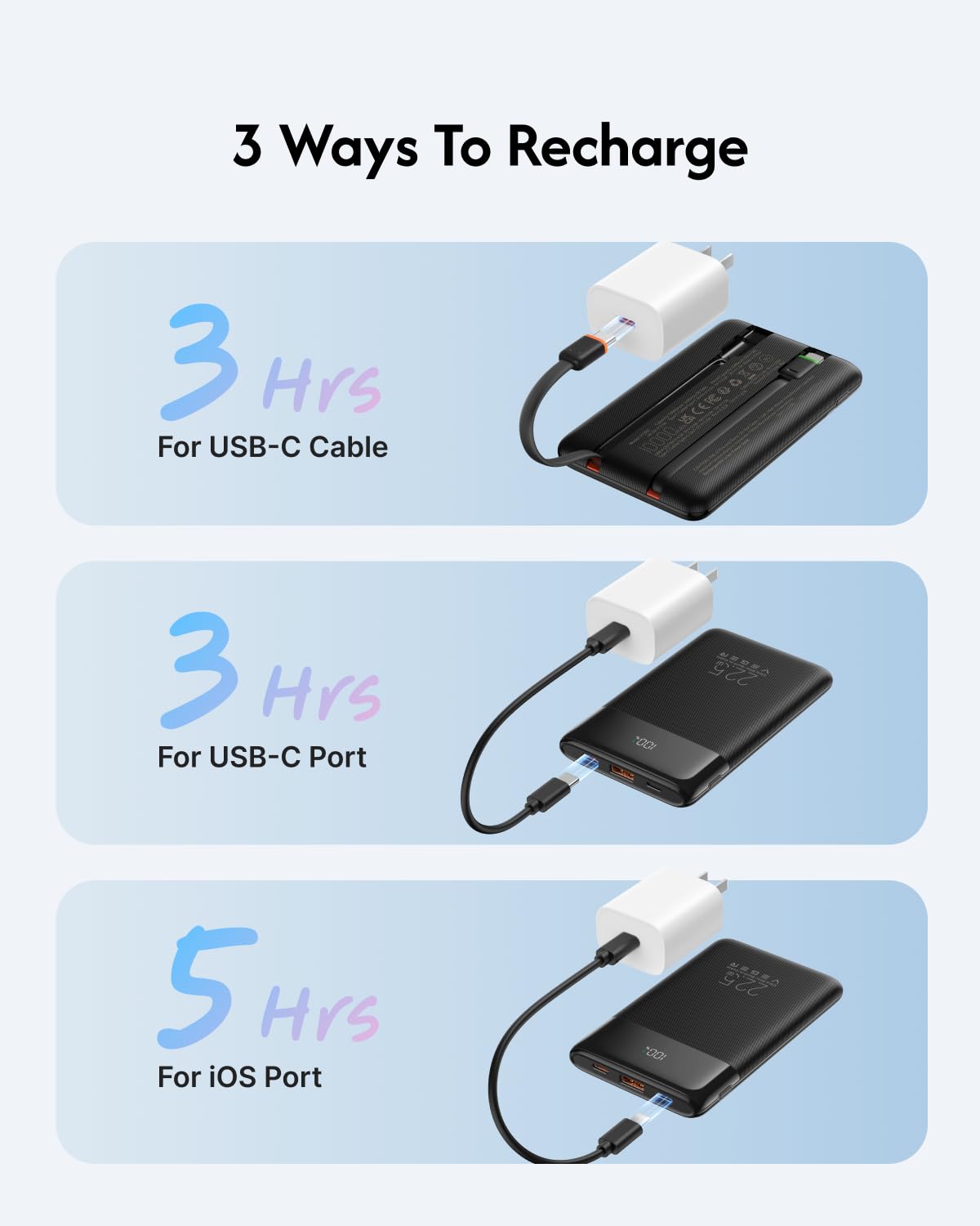 VEGER Portable Charger with Cables, Mini Power Bank 22.5W Fast Charging