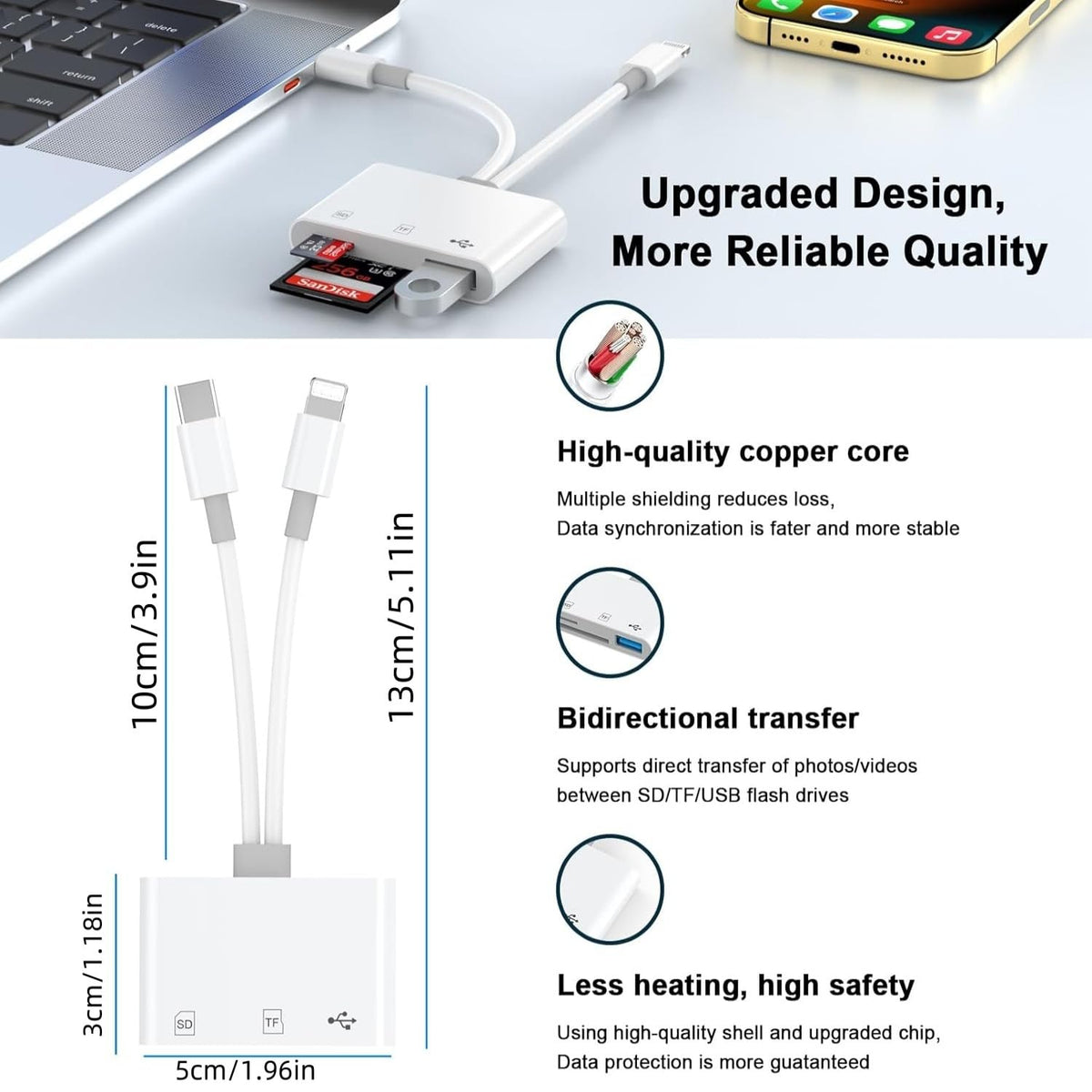 Dual Port SD Card Adapter for iPhone, iPad & USB-C Devices, Lightning & USB 3.0 Memory Card Reader for Camera, Supports SD/Micro SD, Plug & Play, No App Needed