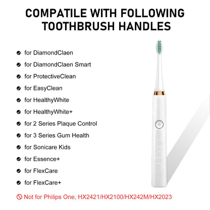 Replacement Toothbrush Heads Compatible with Philips Sonicare Click-on Handles, 8 Pack, Dupont Bristles with Protective Cover