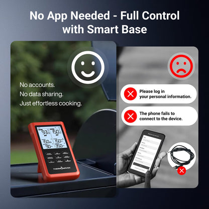 ThermoMaven 3000FT Smart Wireless Meat Thermometer, Sub-1G Long Range, 6 Sensors NIST Certified Accuracy, 2 Thin Probes, Standalone Base with Large LCD for Grill, Smoker, Oven, BBQ