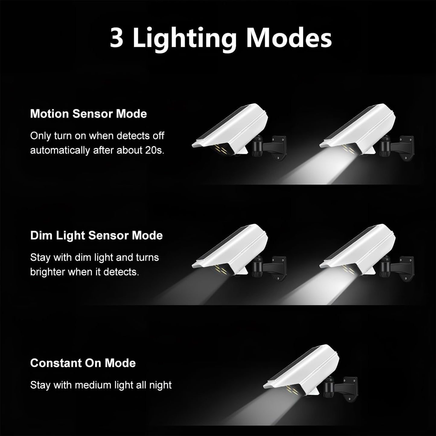 Yazmlin Solar Lights Outdoor,3600mAh Motion Sensor Solar Light with Remote Control,2000LM Bright Light,3 Lighting Modes,120°Lighting Angle,IP65 Waterproof for Outside Garage Yard