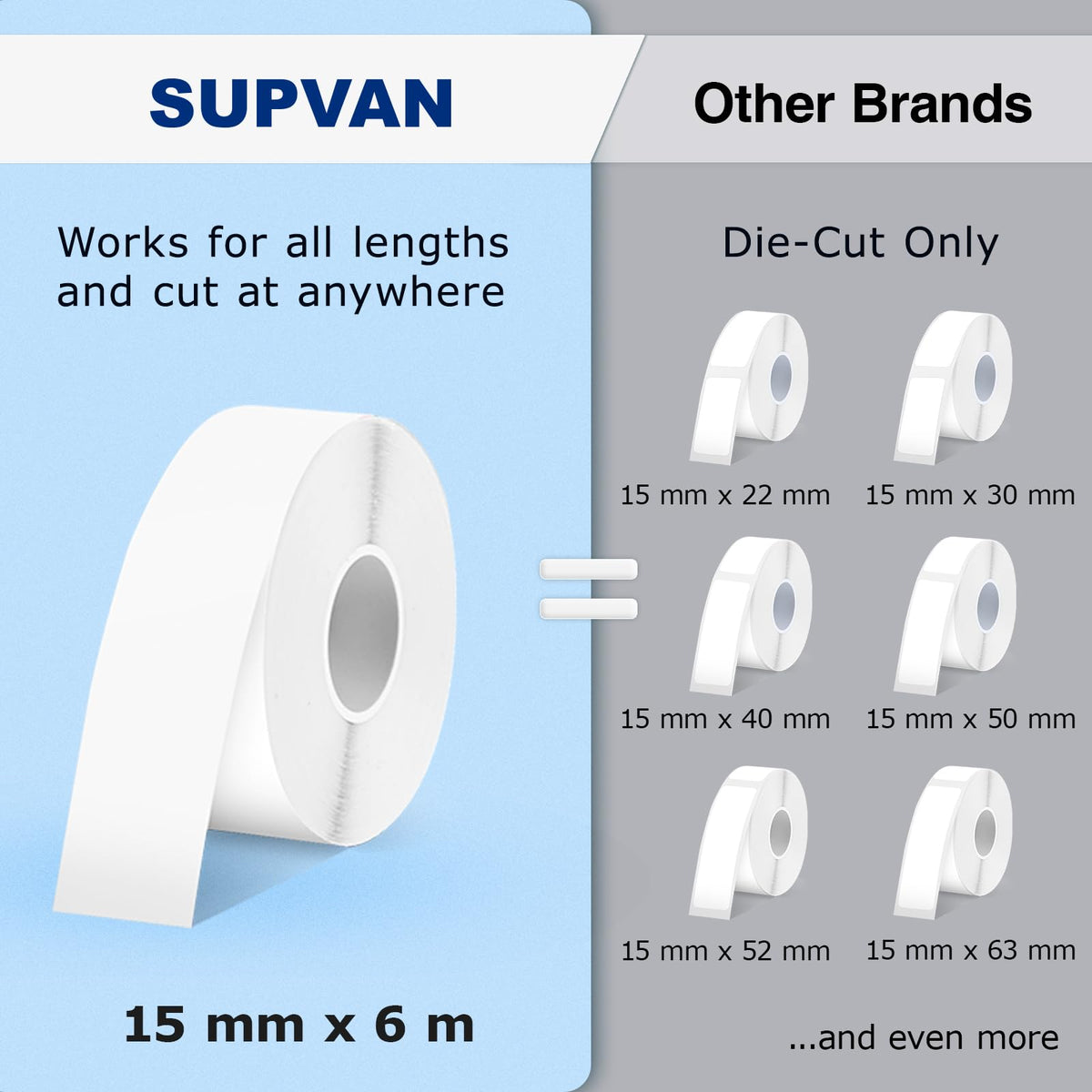 SUPVAN E10 Bluetooth Label Maker Machine with Tape, Green