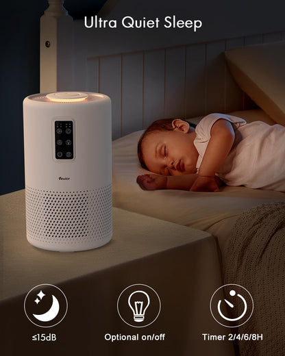 Air Purifiers for Home Large Room with Night Light up to 1600ft², VEWIOR H13 True HEPA Air Cleaner with Fragrance Sponge, Sleep Mode, Timer, Speed, Lock, for Wildfire Smoke Pet Dust Pollen Odor