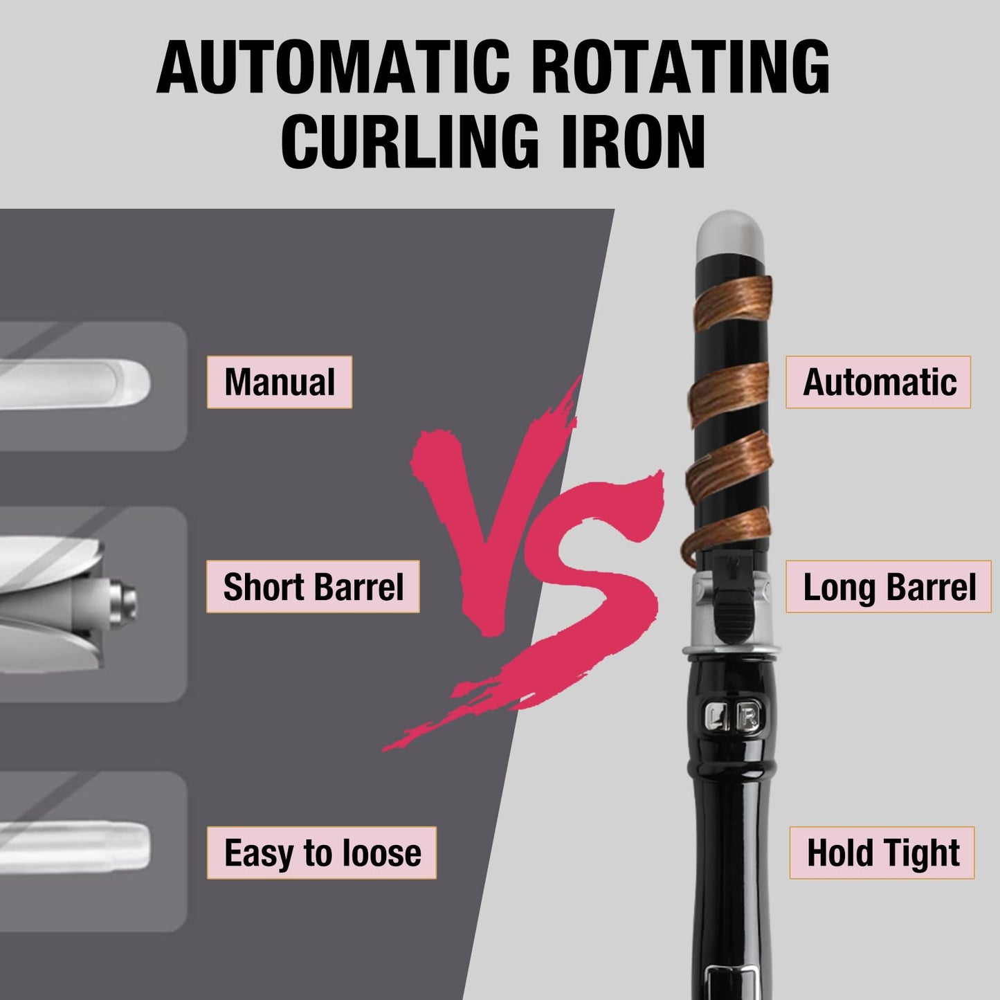 TANSHINE Automatic Rotating Curling Iron,Auto Hair Curling Wand Spining Hair Curler,Hair Styling Self Hair Waver with Adjustable Heat Setting,60 Mins Auto Off,32mm Barrel,1.25 Inch,Black