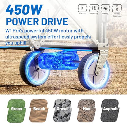 LiTHELi Electric Utility Wagon Cart, 200L Capacity, 300 lbs Load, Foldable Heavy-Duty Design with All-Terrain Wheels, Variable Speed Drive & Battery Power for Camping, Beach, Garden & Shopping