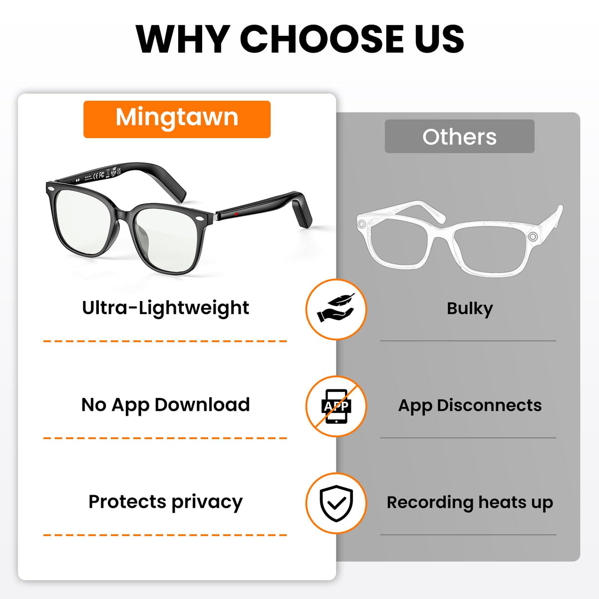 2026 Smart Glasses for Men & Women, 32g Ultra-Light, HD Calling, AI Translation/Music/Voice Control, Bluetooth Sunglasses with Photochromic Lens for Daily Use, Travel(Black)